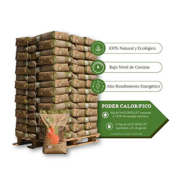 Naturpellet - 3 Palets de Pellets de Madera Certificado Enplus A1 (231 sacos de 15 kg)